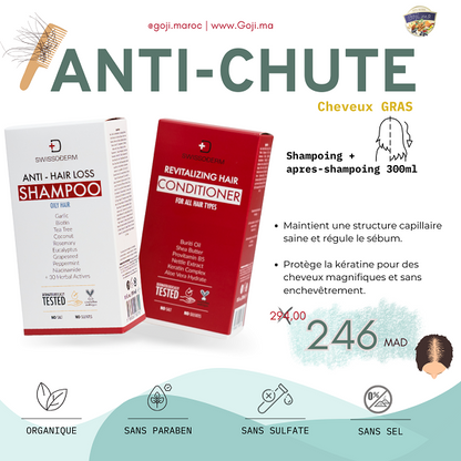 Pack DUO Shampoing et après-Shampoing anti-chute cheveux gras ( OILY HAIR ) - SWISSODERM