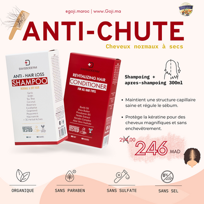 Pack DUO Shampoing et après-Shampoing anti-chute Cheveux Normaux à Secs (NORMAL HAIR ) - SWISSODERM